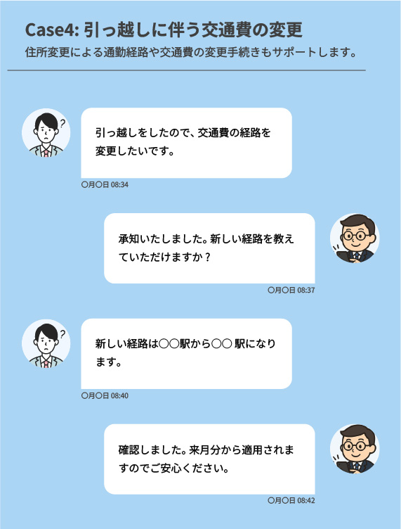 LINE・チャットでの労務相談対応の例